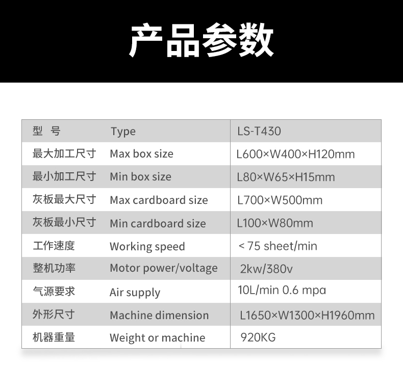 多功能溝底糊盒機(jī)