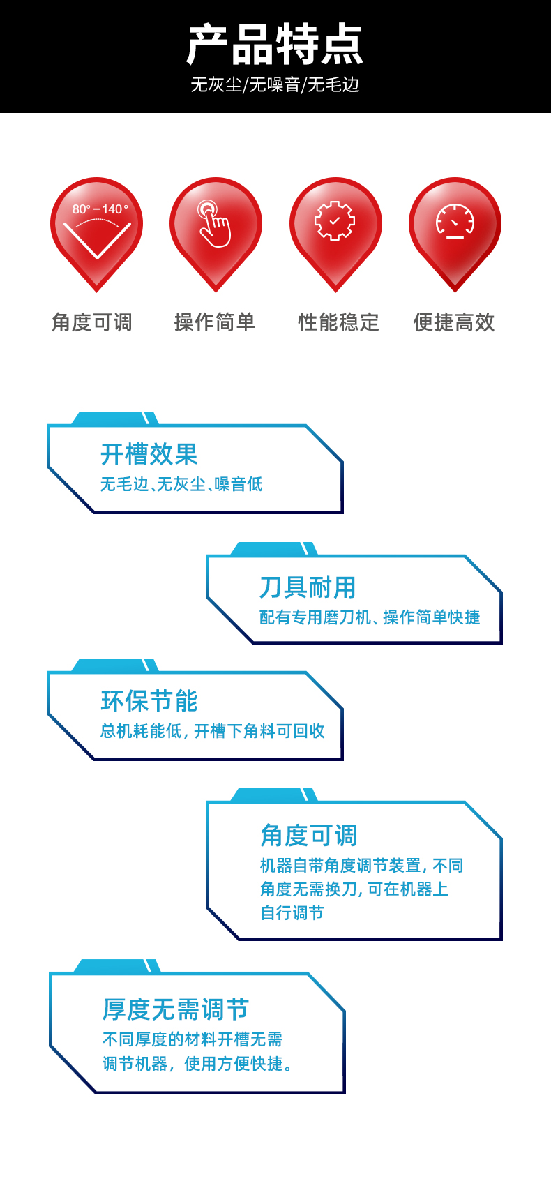 多功能溝底糊盒機(jī)